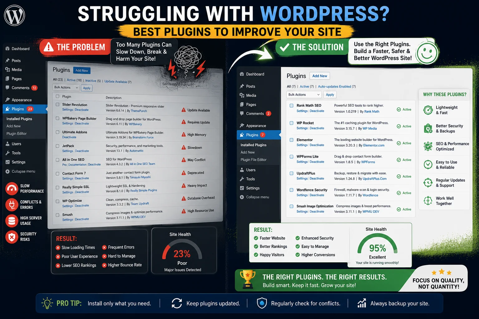 Struggling with WordPress? Best Plugins to Improve Your Site