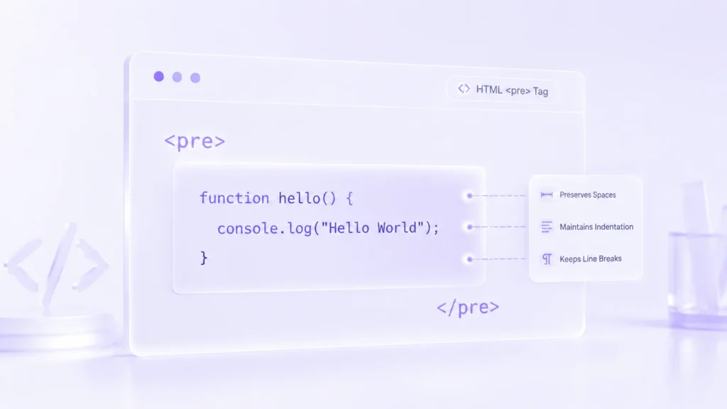 pre – Preformatted Text