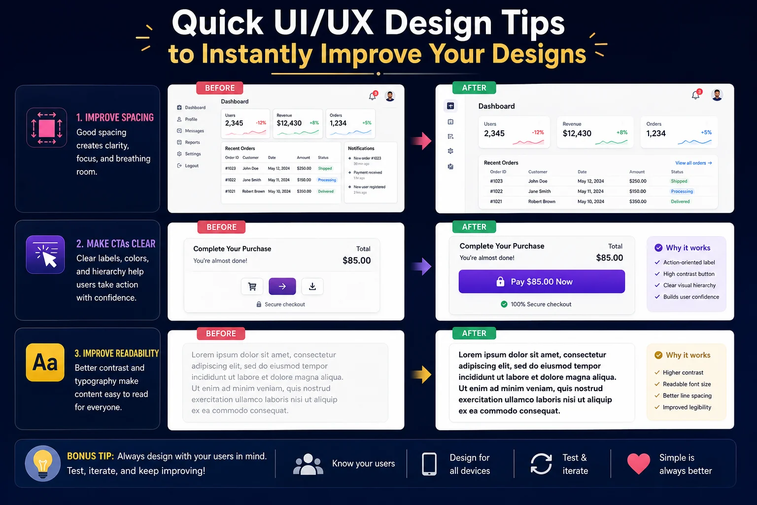 Quick UI UX Design Tips to Instantly Improve Your Designs