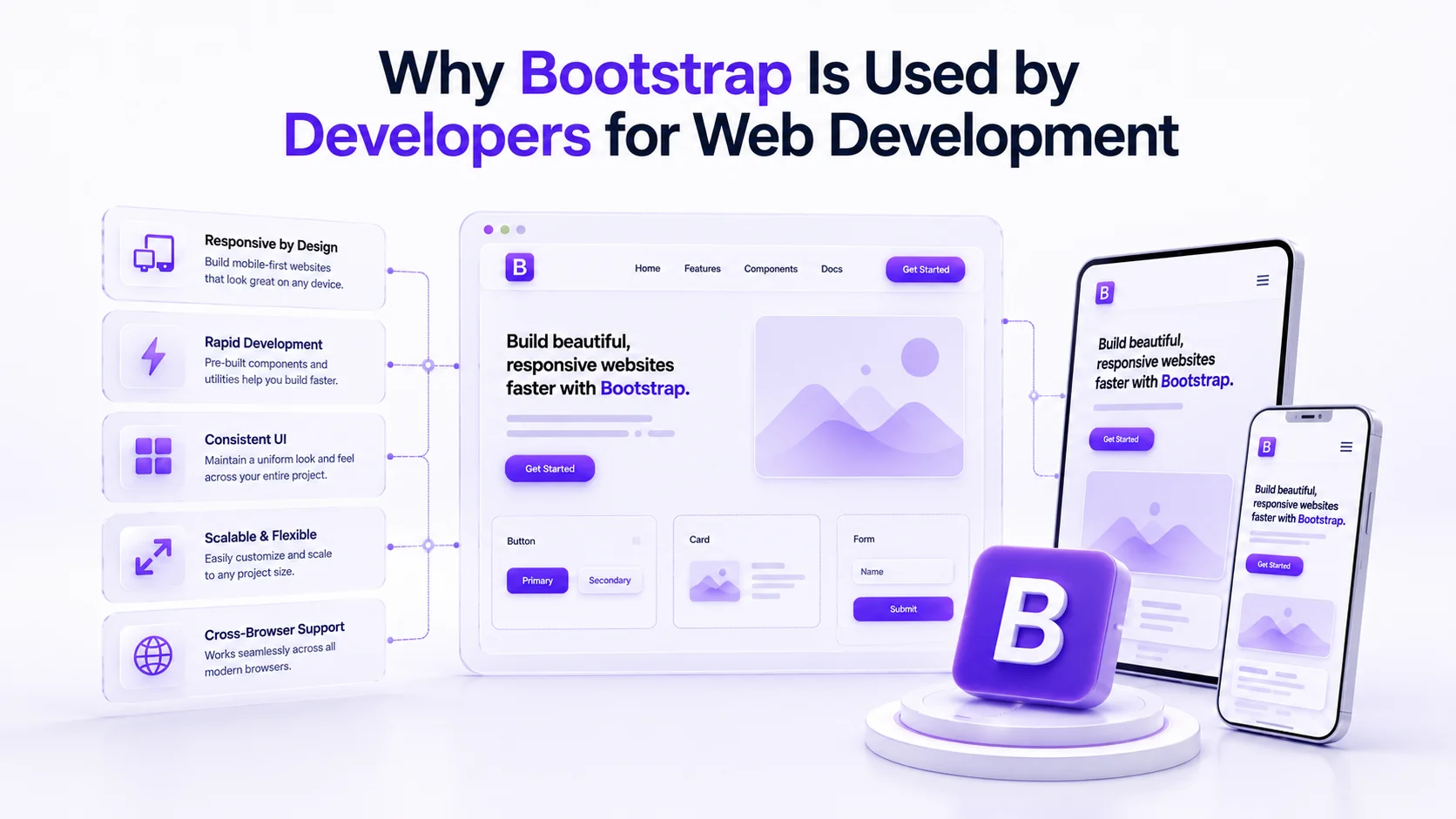 Why Bootstrap Is Used by Developers for Web Development