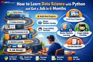 How to Learn Data Science with Python and Get a Job in 6 Months