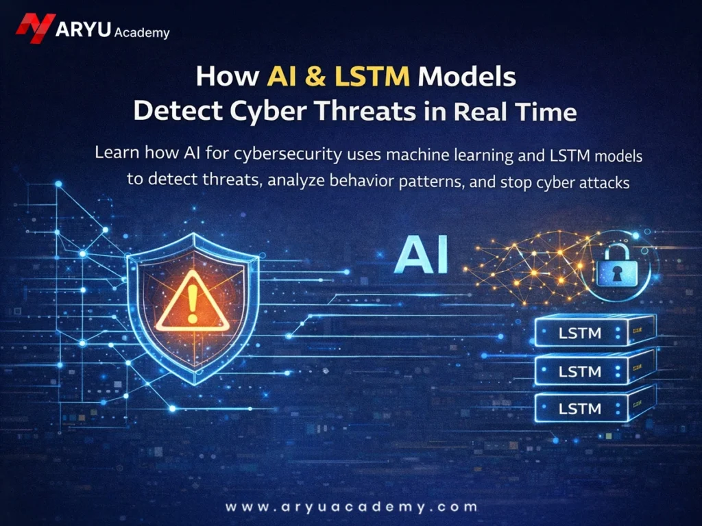 How AI & LSTM Models Detect Cyber Threats in Real Time