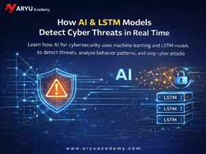 How AI & LSTM Models Detect Cyber Threats in Real Time