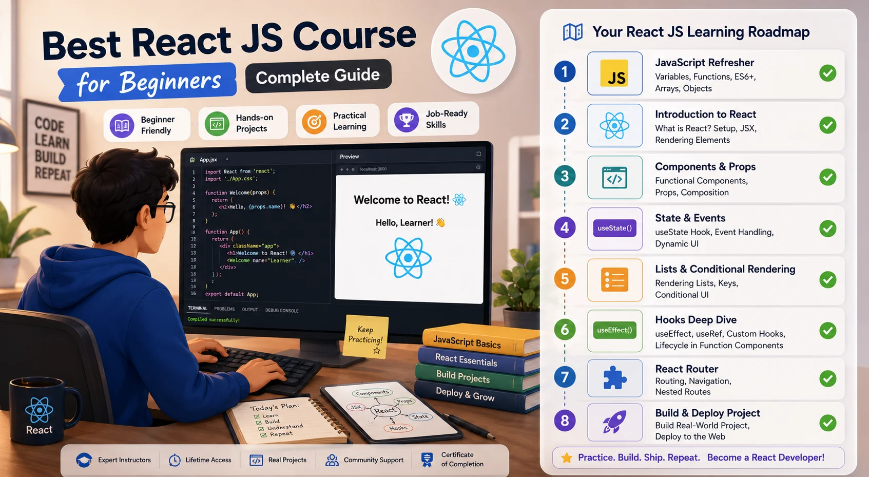 Best React JS Course for Beginners – Complete Guide