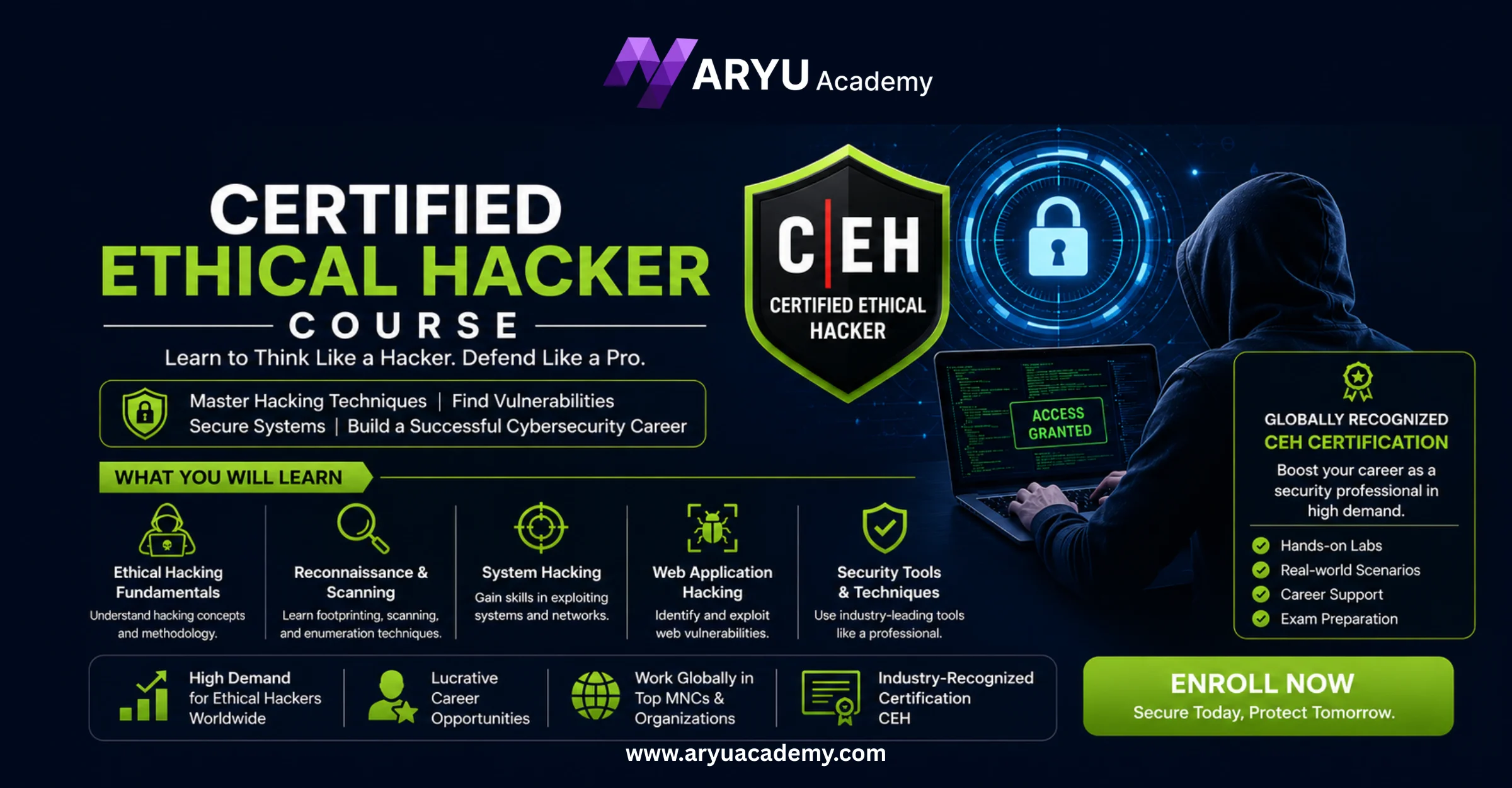 Student learning cybersecurity concepts in a Certified Ethical Hacker course with ethical hacking tools and network security training.