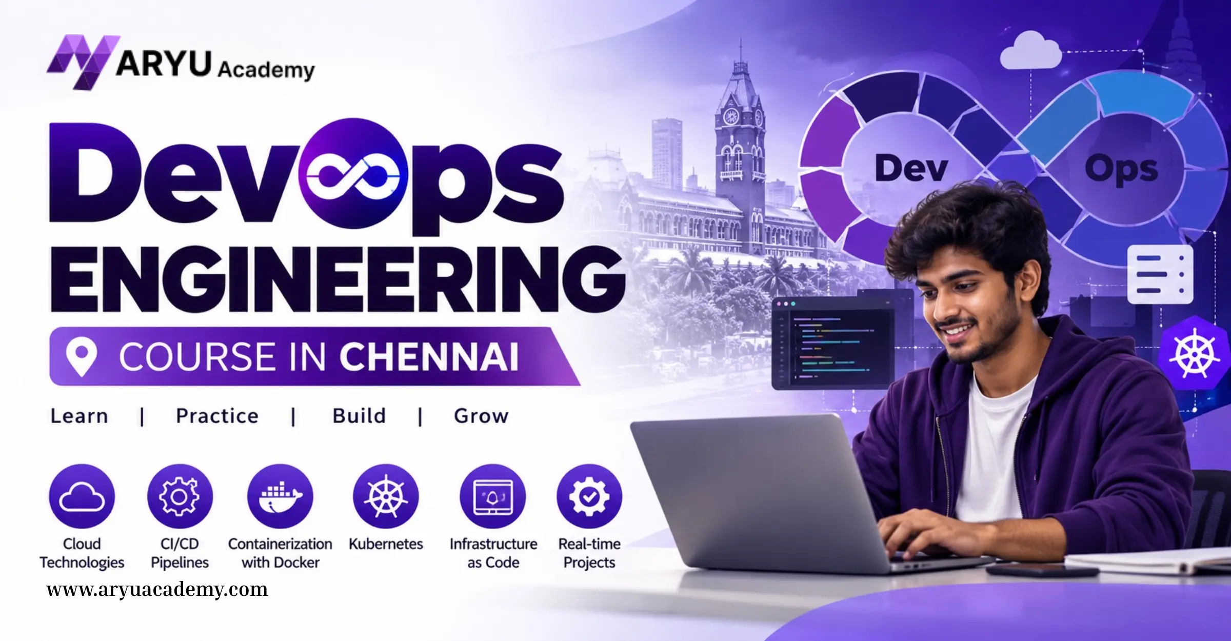 DevOps Engineering Course in Chennai with practical training in cloud, Docker, Kubernetes and CI/CD